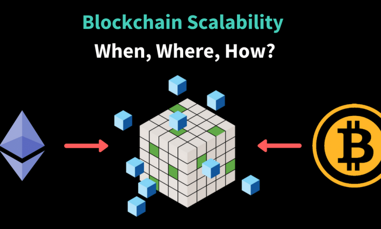 Blockchain-Scalability-When-Where-How-