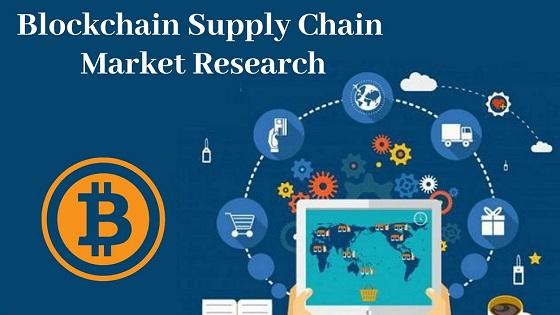 Blockchain-Supply-Chain-Market-Research