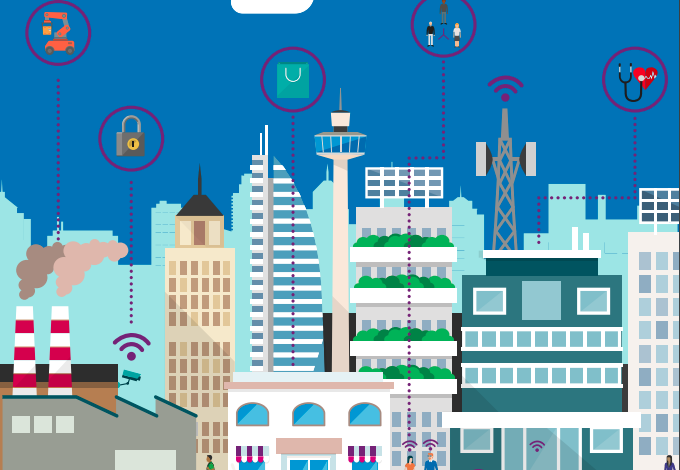 KPMG-proptech-survey-2018