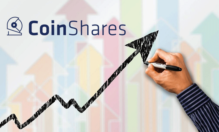 coinshares