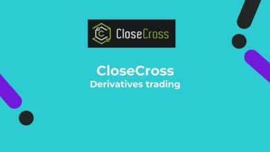 CloseCross+Derivatives+trading