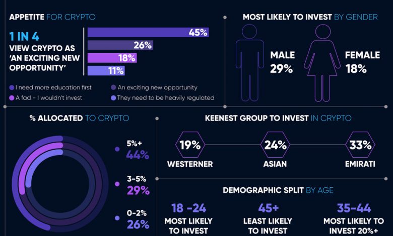 Crypto_PR_01