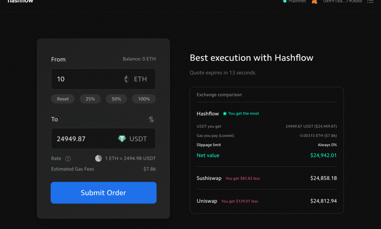 Hashflow