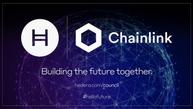 Hedera_Chainlink-Building_The_Future_Together_Banner