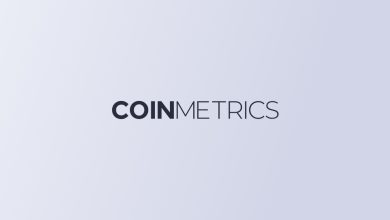 coinmetrics-share