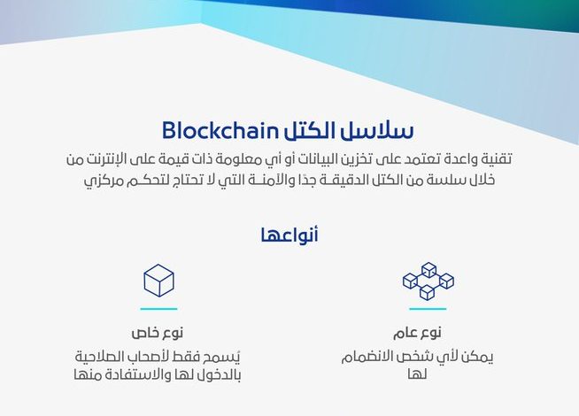 saudi arabia blockchain challenge