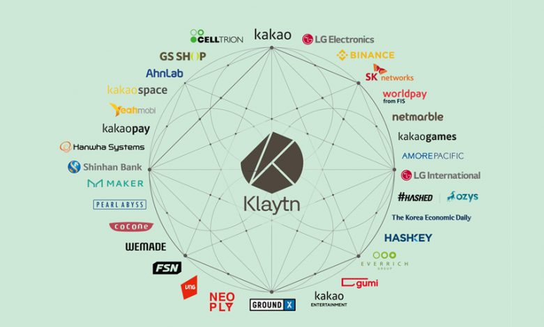klaytn