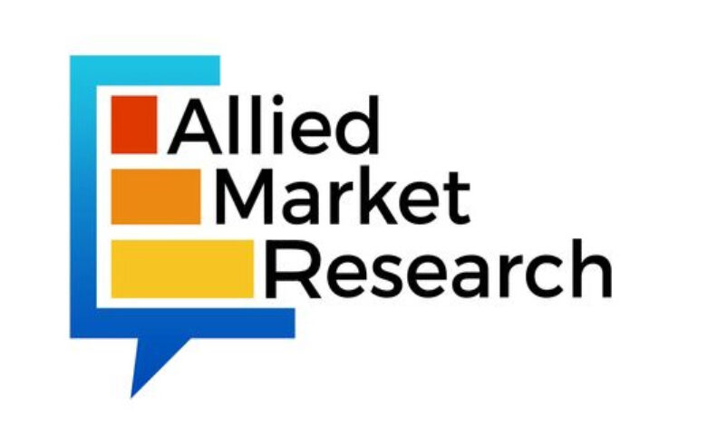 Allied Market Research