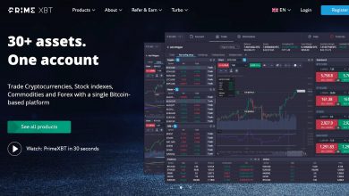 PrimeXBT A bitcoin based margin trading platform with a lot to offer