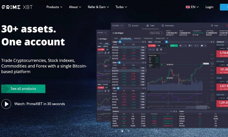 PrimeXBT A bitcoin based margin trading platform with a lot to offer