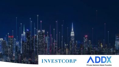 Investcorp ADDX