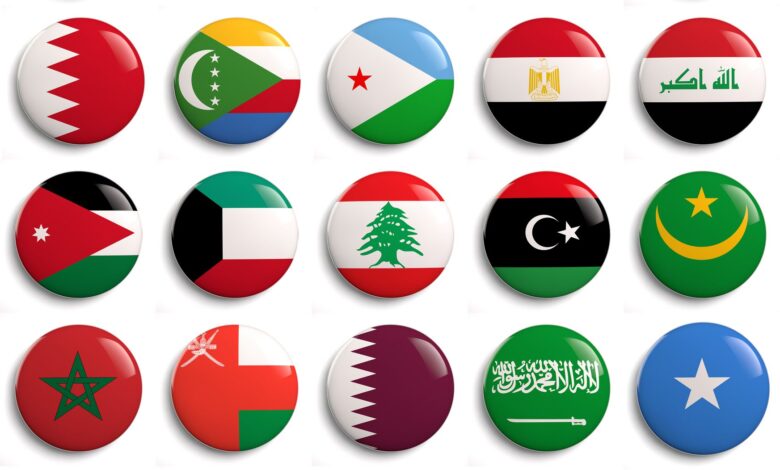 Arab Countries top google search trends for Blockchain, DLT, tokens, Crypto and more