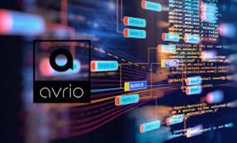 KSA Based Avrio announces tokenization of equity shares for Barbero