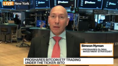 Proshares Bitcoin ETF debut