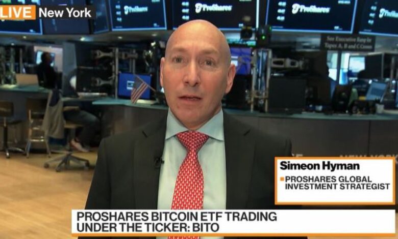 Proshares Bitcoin ETF debut