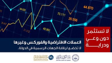 Central Bank of Kuwait giving crypto asset literacy courses