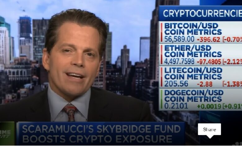 SkyBridge Capital to launch 200 million USD Crypto Fund from Abu Dhabi UAE