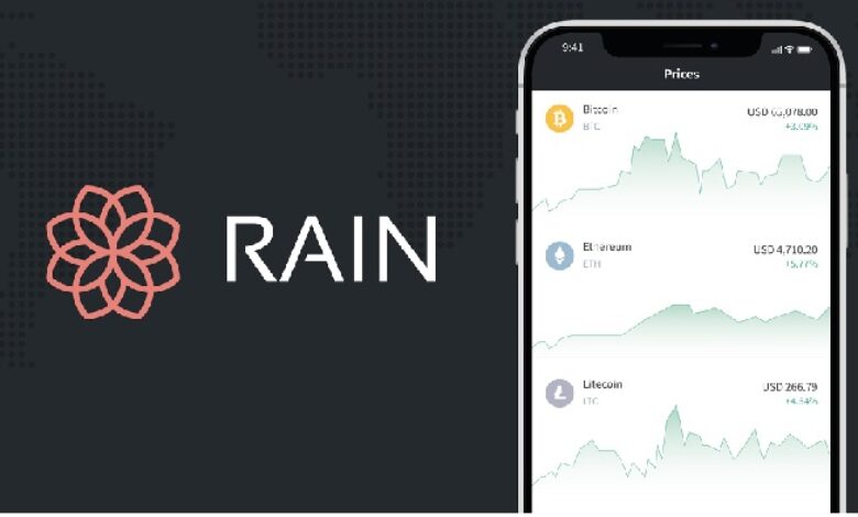 Bahrain RAIN crypto exchange rasies 110 million USD