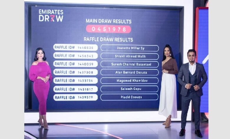 Emirates Draw to allow global crypto holders to participate in raffle draw