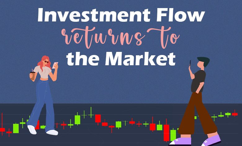 Investment Flows Return to the Market: A Sign of Recovery from the Crisis