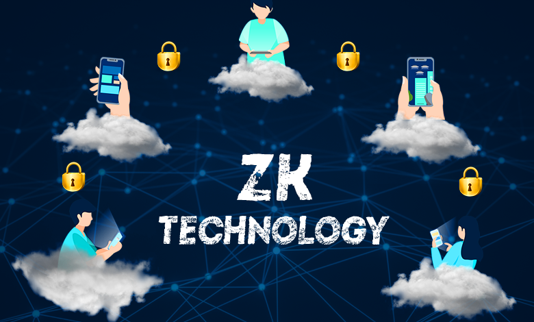 ZK Technology