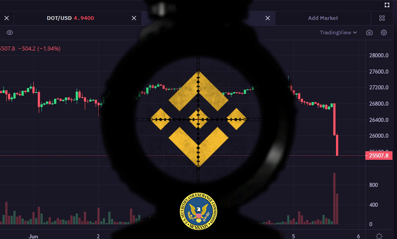 اتهامات هيئة الأوراق المالية الأميركية لبينانس.. تهديد عملاقة العملات الرقمية!