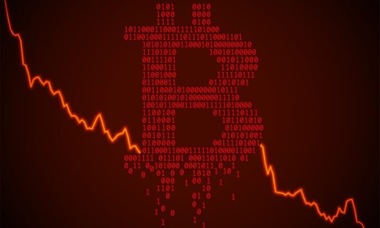 قطاع الكريبتو في مرمى الجهات الناظمة والأسعار إلى مزيد من الإنخفاض
