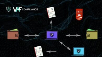 نظرة شاملة على "قاعدة السفر" في قطاع العملات الرقمية في الإمارات