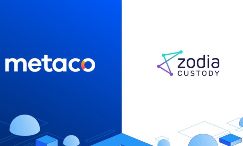 blockchain news metaco