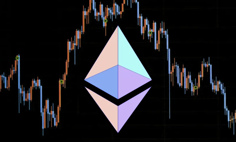 ERC-404 Craze Sends Ethereum Gas Fees to Unseen 8-Month High | Headlines | News | CoinMarketCap