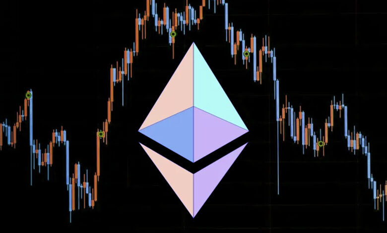 Ethereum Surges as BlackRock CEO Targets ETH ETF Following Bitcoin Debut, blockchain, cryptocurrency