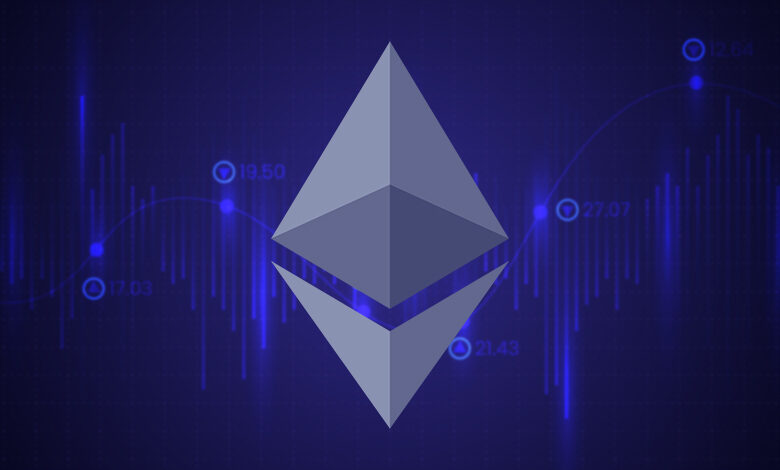 ETH Spot ETF Crypto News SEC