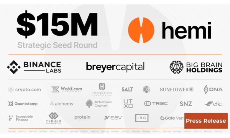 cypher capital, dubai, investment, seed fund, hemi labs, crypto news, blockchain news
