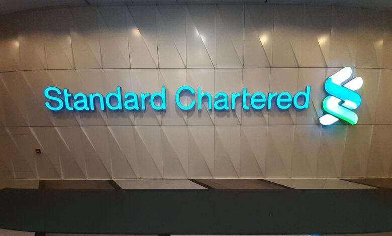 standard chartered, SC ventures, one trading, crypto news, blockchain news, perpetual futures, EU, European Union