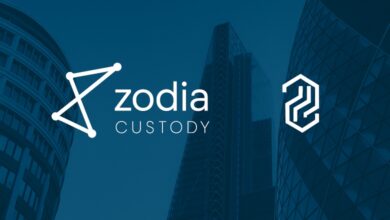 Visual representation of Zodia Custody and Tungsten logos symbolizing Zodia Custody’s UAE acquisition strategy, set against a modern financial district skyline