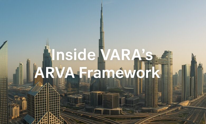 A panoramic view of Dubai’s skyline at sunrise, featuring the Burj Khalifa and surrounding skyscrapers, with the overlaid text “Inside VARA’s ARVA Framework” representing the regulatory landscape for tokenized real-world assets in the UAE.