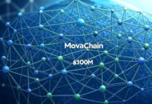 movachain - aqua1 foundation - geoNova - blockchain news - UAE - abu Dhabi - dubai - MENA - Middle East- global blockchain payments- investment - funding- blockchain infrastructure