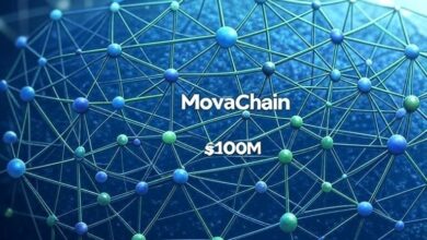 movachain - aqua1 foundation - geoNova - blockchain news - UAE - abu Dhabi - dubai - MENA - Middle East- global blockchain payments- investment - funding- blockchain infrastructure