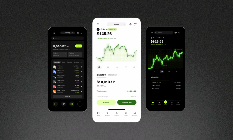 OKX تعزز حضورها العالمي عبر Money App وواجهة موحدة جديدة
