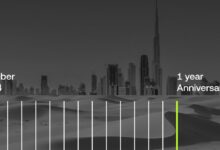 OKX UAE blockchain news crypto news UAE MENA VARA license New Office