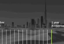 "أو كي أكس" تعزز حضورها الإقليمي بافتتاح مكتب جديد في الإمارات