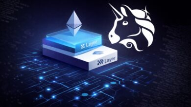 Uniswap on OKX X Layer showing DeFi execution on Ethereum Layer 2