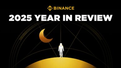 binance 2025 year in review - adgm auhtorization - crypto adoption, crypto regulation , crypto infrastructure, uae mena abu dhabi
