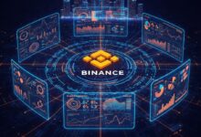 binance