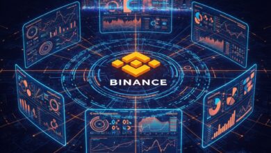 binance