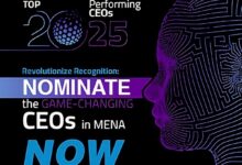 Top 20 performing CEOs